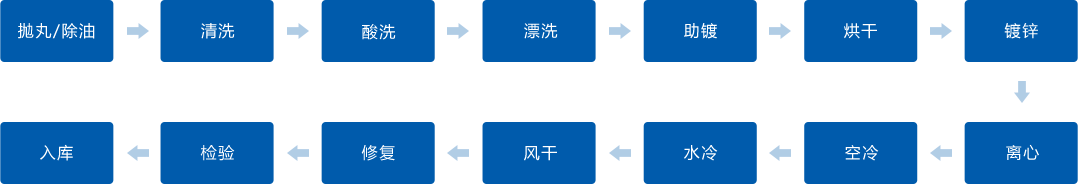 金年会金字招牌信誉至上